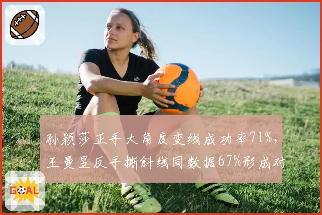 孙颖莎正手大角度变线成功率71%，王曼昱反手撕斜线同数据67%形成对攻